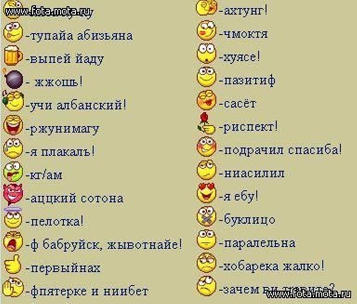 Расшифровка смайликов в телеграмме на русском фото 21